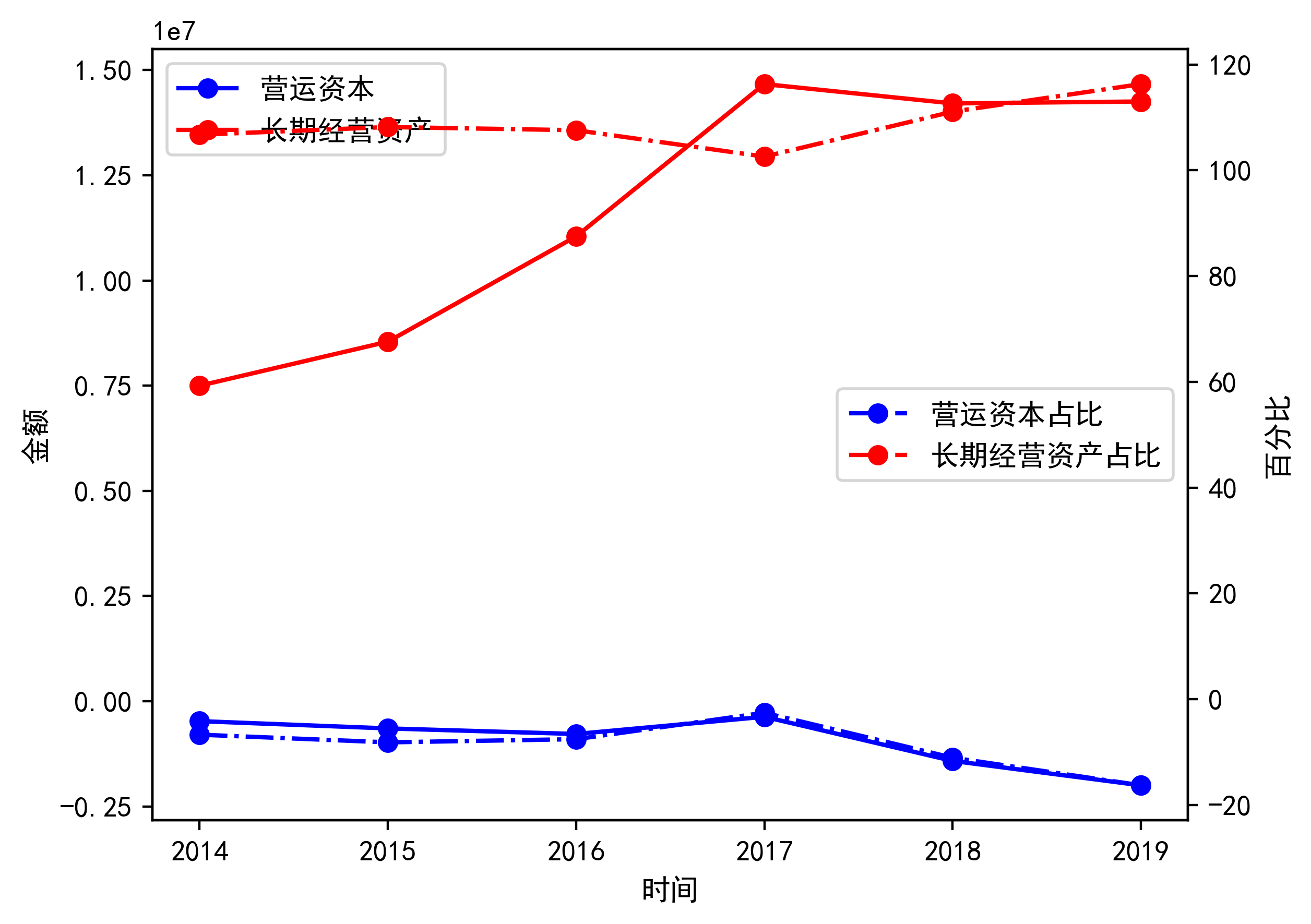 京东方Ａ获得发明专利授权：“文本抽取方法及装置、计算机可读存储介质以及电子设备”