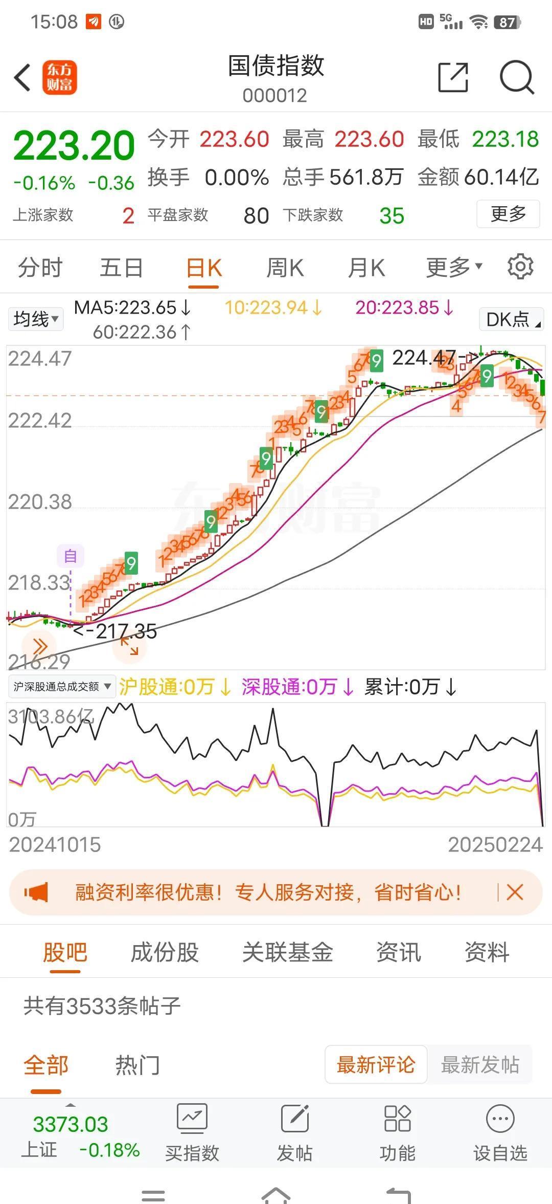 债市投资“事倍功半” “跷跷板”效应仅为表象