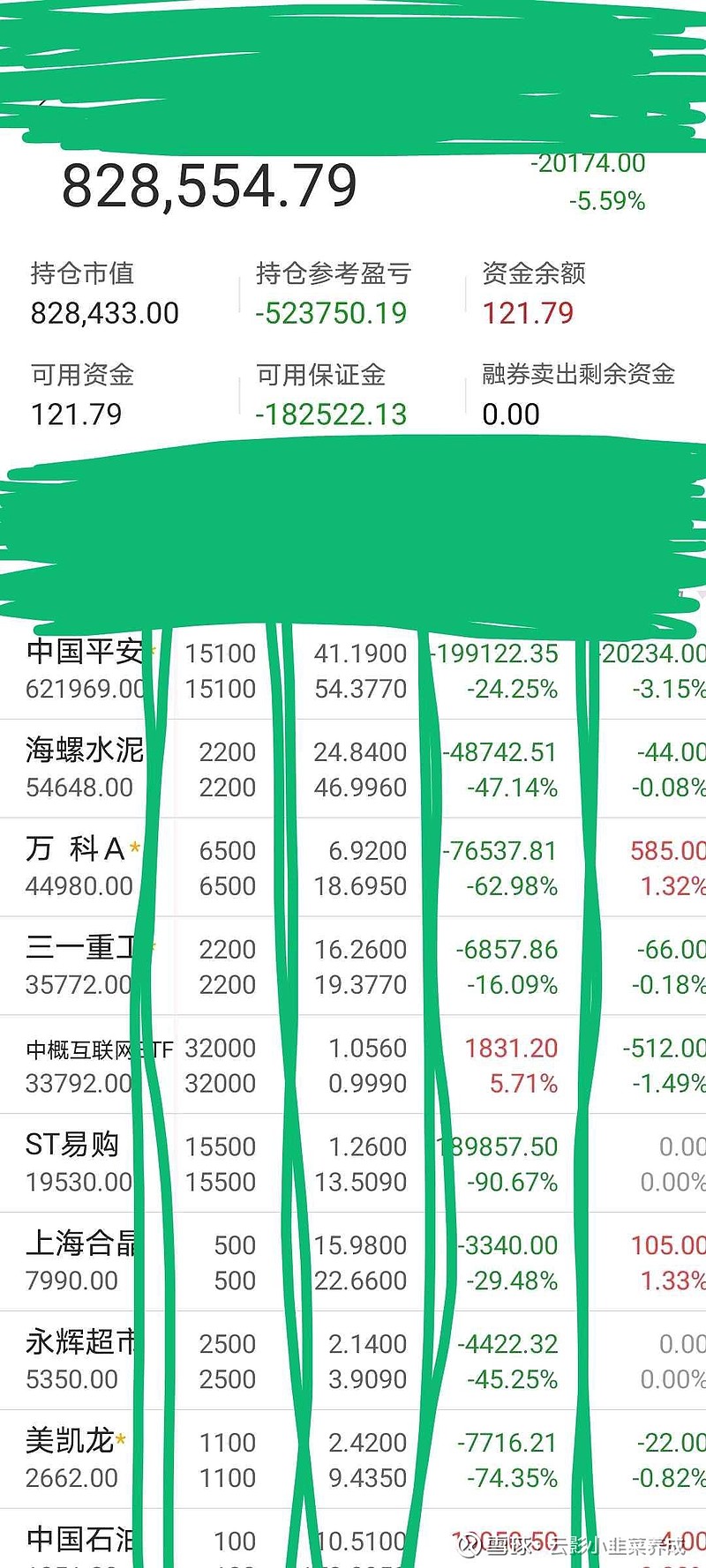 可转债市场蓄水池“告急”：银行标的仅剩7只，上半年57家A股公司到期赎回