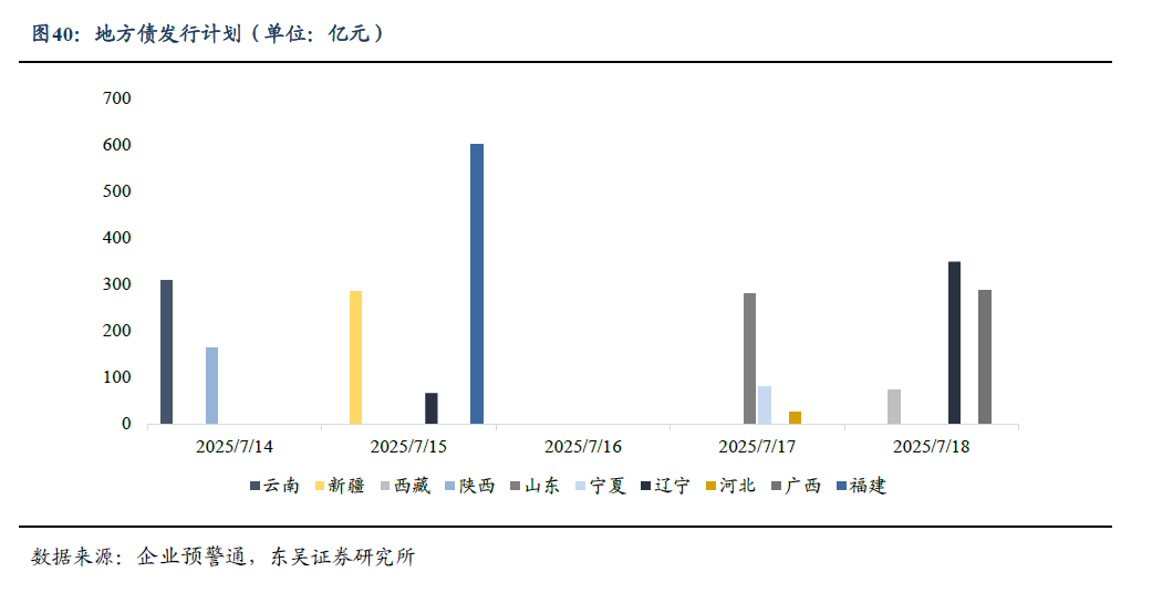 “股债跷跷板”效应再现 债市交易逻辑或已切换