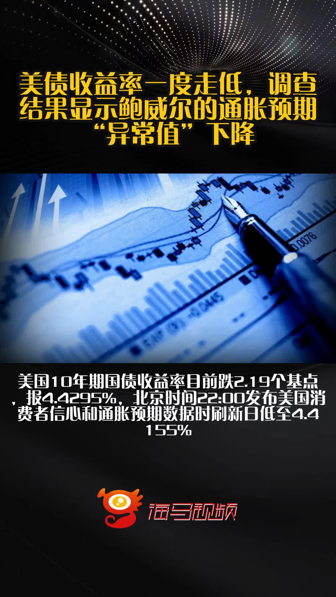 美债收益率多数下跌 10年期美债收益率跌1.94个基点