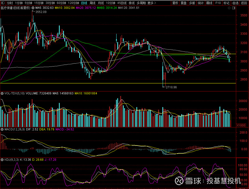 中证转债指数午盘上涨0.75%