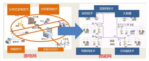 五大趋势显现！32万亿公募迎来新气象