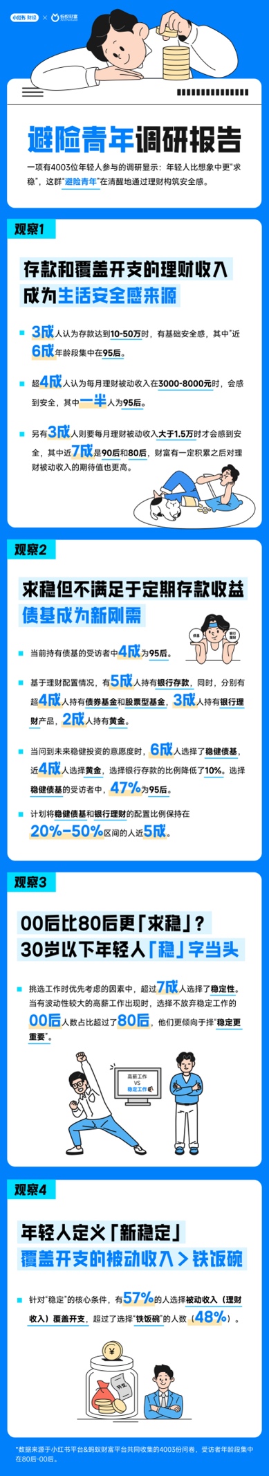 债基短期大跌 专家支招避险 →
