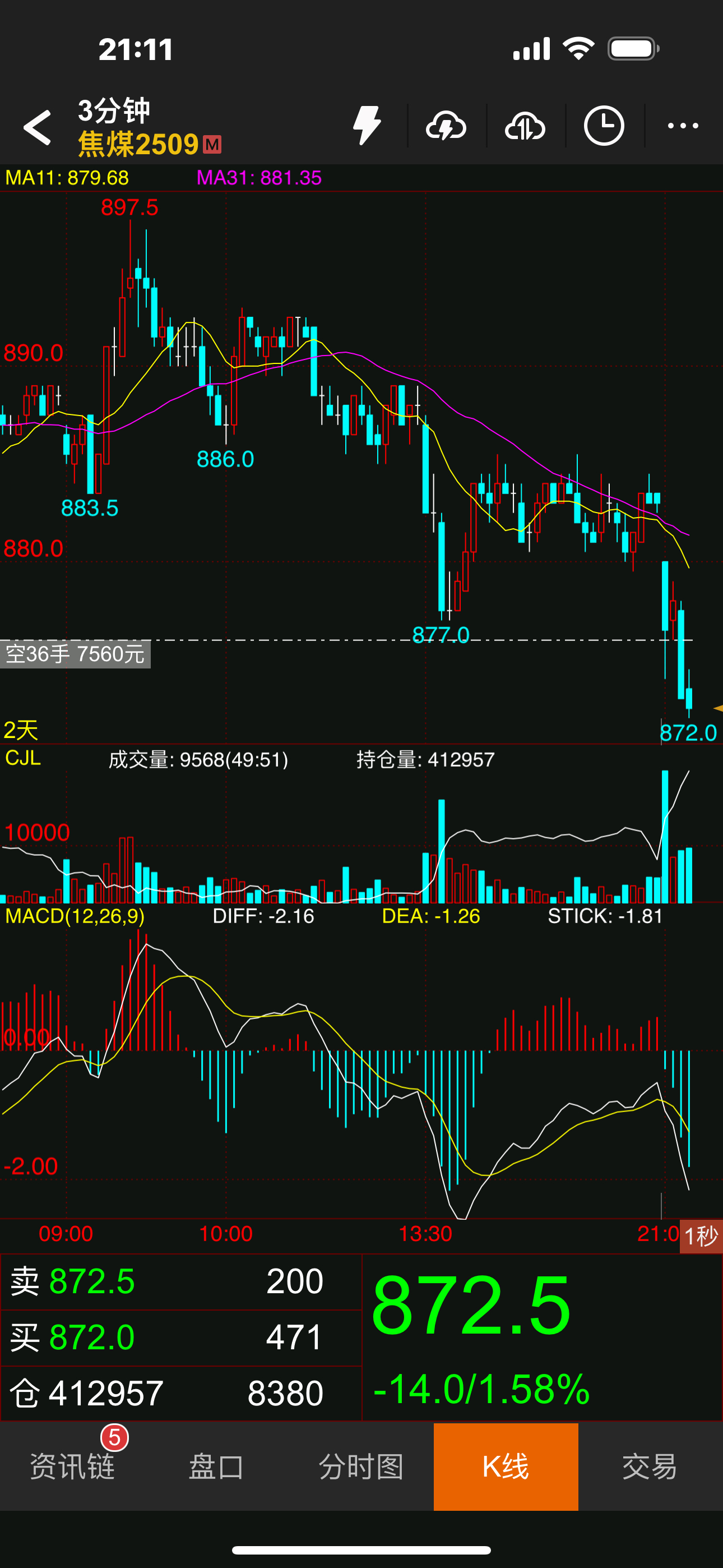 最后一天！不及时操作或将亏损