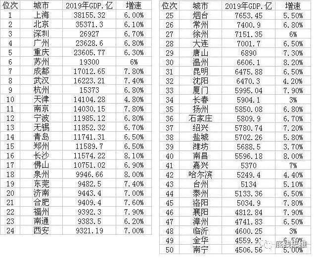 国家知识产权局：全球前5000个品牌中我国品牌价值达1.76万亿美元