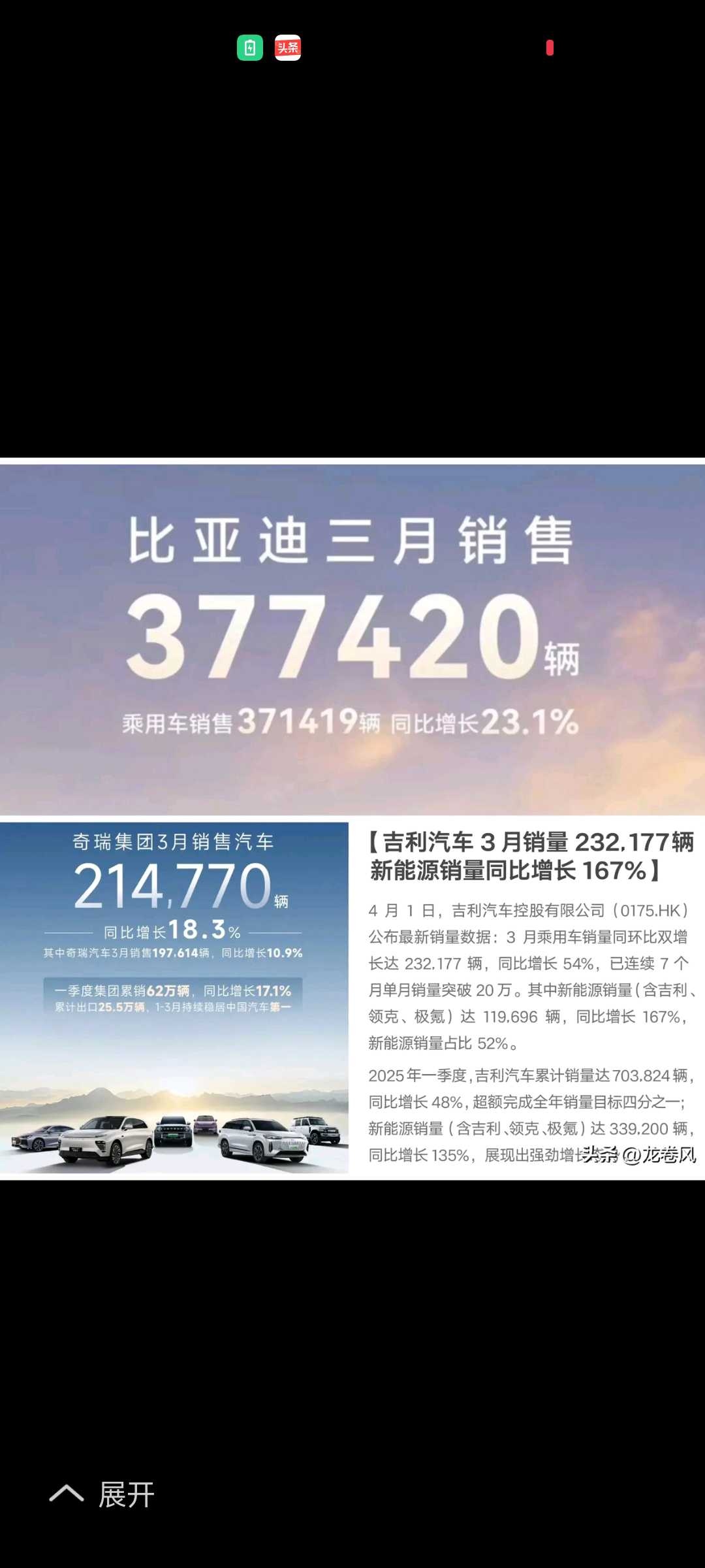 六大车企一季报：比亚迪近92亿净利稳居第一，多家车企营收下滑