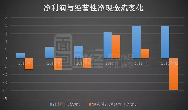 浙文互联拟择机减持豆神教育，限售股解禁后会有其他股东跟进吗？