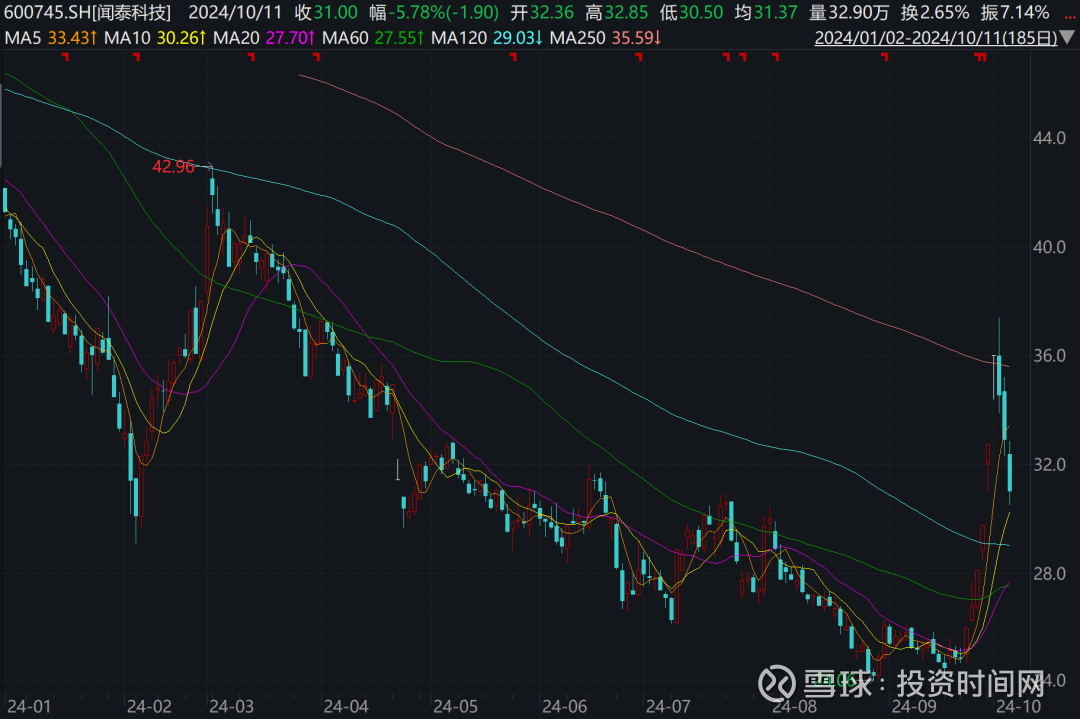 闻泰科技上半年净利润预计大幅增长，4位核心高管集体辞任