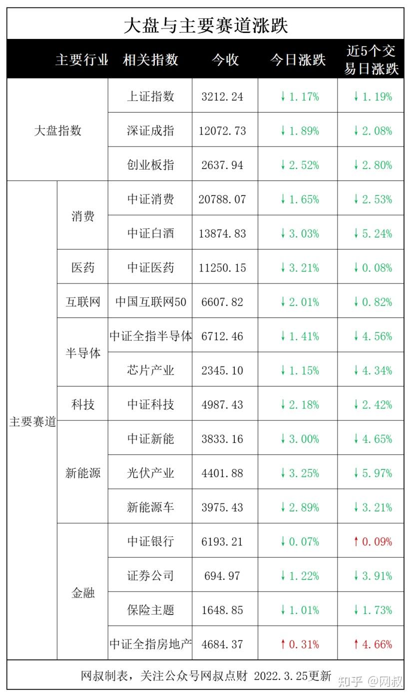 百亿私募董事长林鹏最新分享：市场上有一批估值在10-15倍、ROE在15%以上、未来几年潜在增长速度在10%-20%的公司