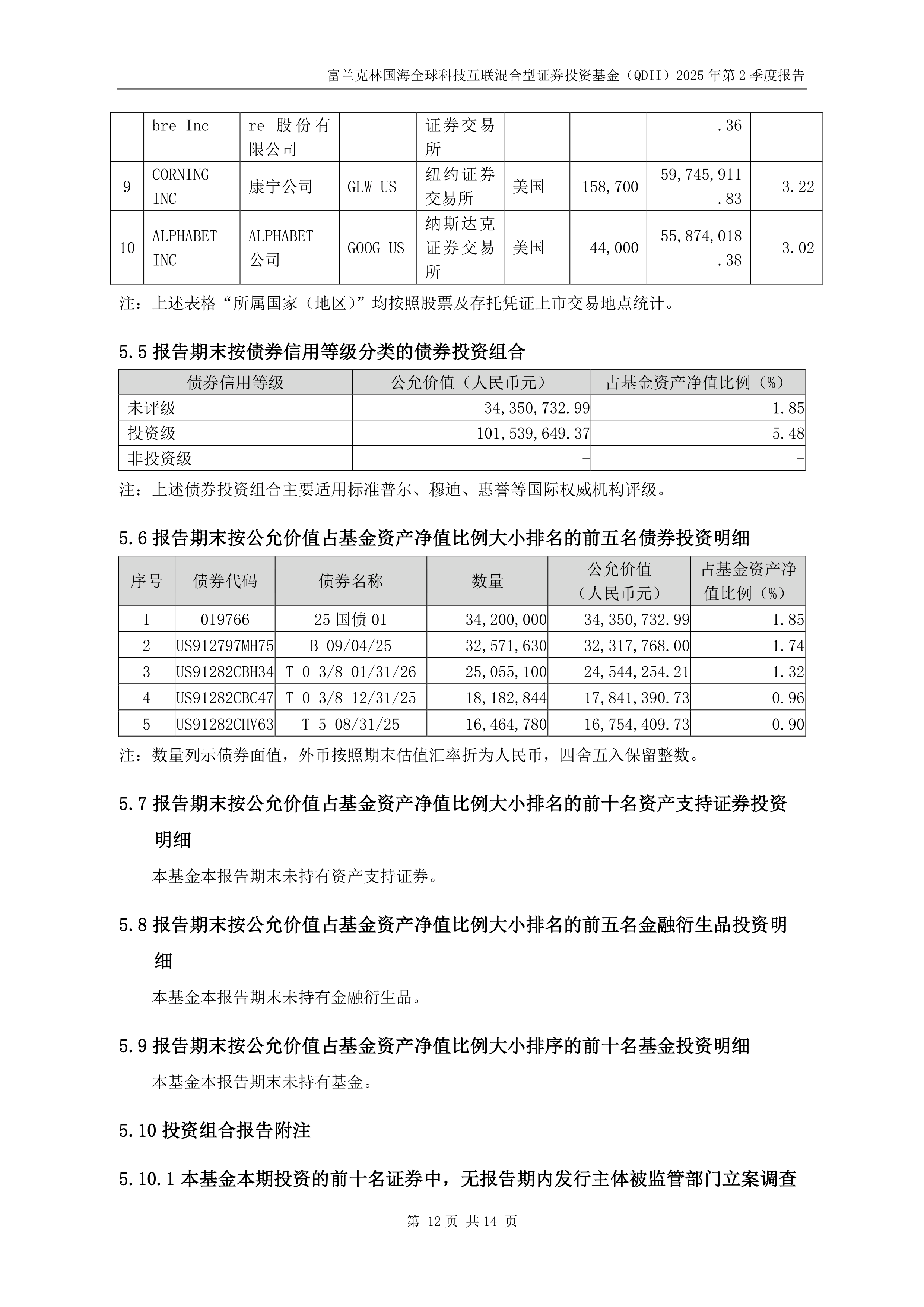 长债收益率逼近前高,美元暴跌了,人民币要回到“6”时代? | 债圈大家说08.28