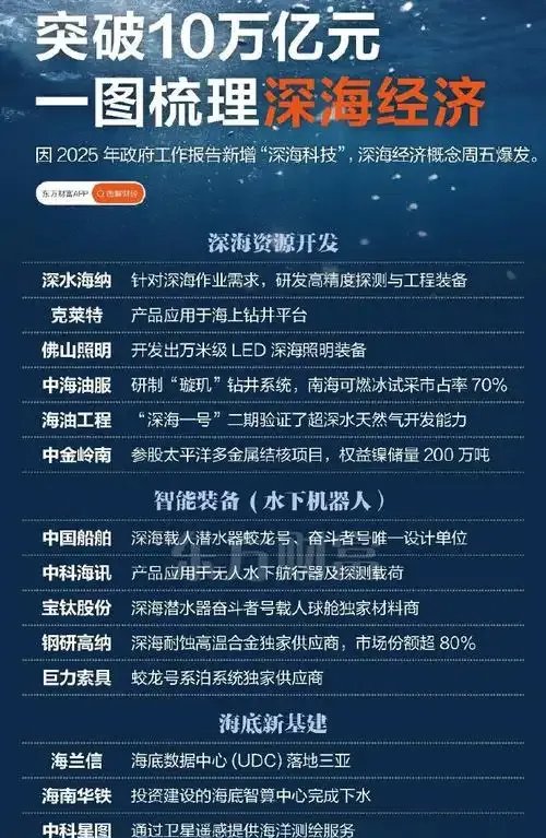 资本与技术双轮驱动 人形机器人产业发展按下快进键