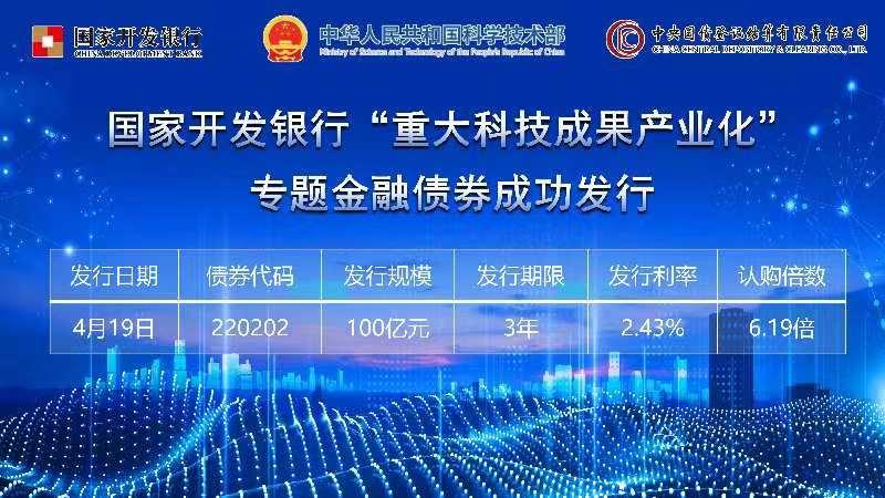 柜台债券也能借了？银行新玩法，1000万元“首单”刚落地