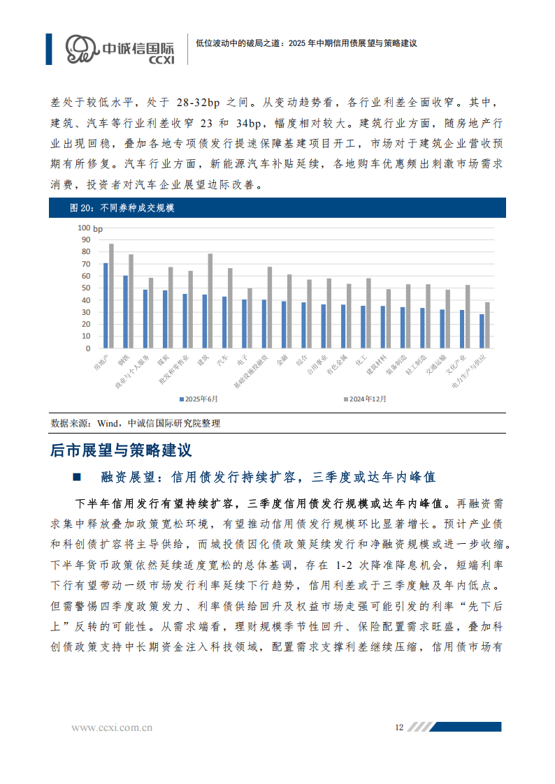 债市早参9月2日| 《信用修复管理办法（征求意见稿）》发布；年内特殊新增专项债披露规模近万亿