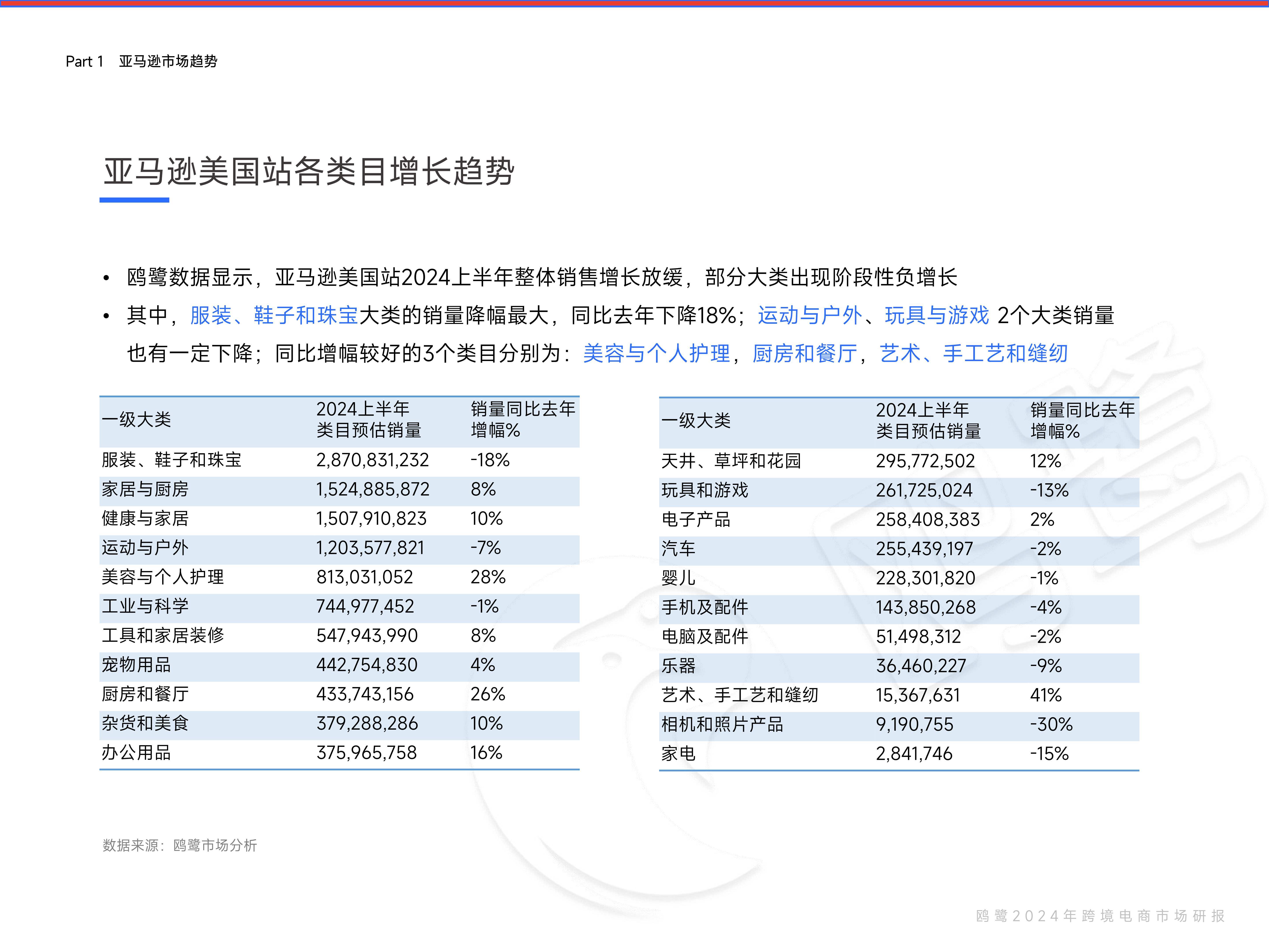 美国就业市场增长乏力 30年期美债收益率触及5%后回落
