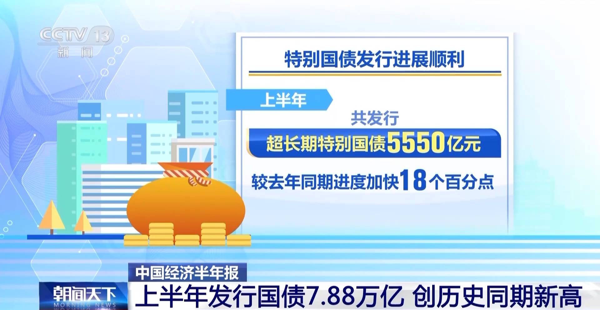 财政部拟第二次续发行2025年记账式附息国债
