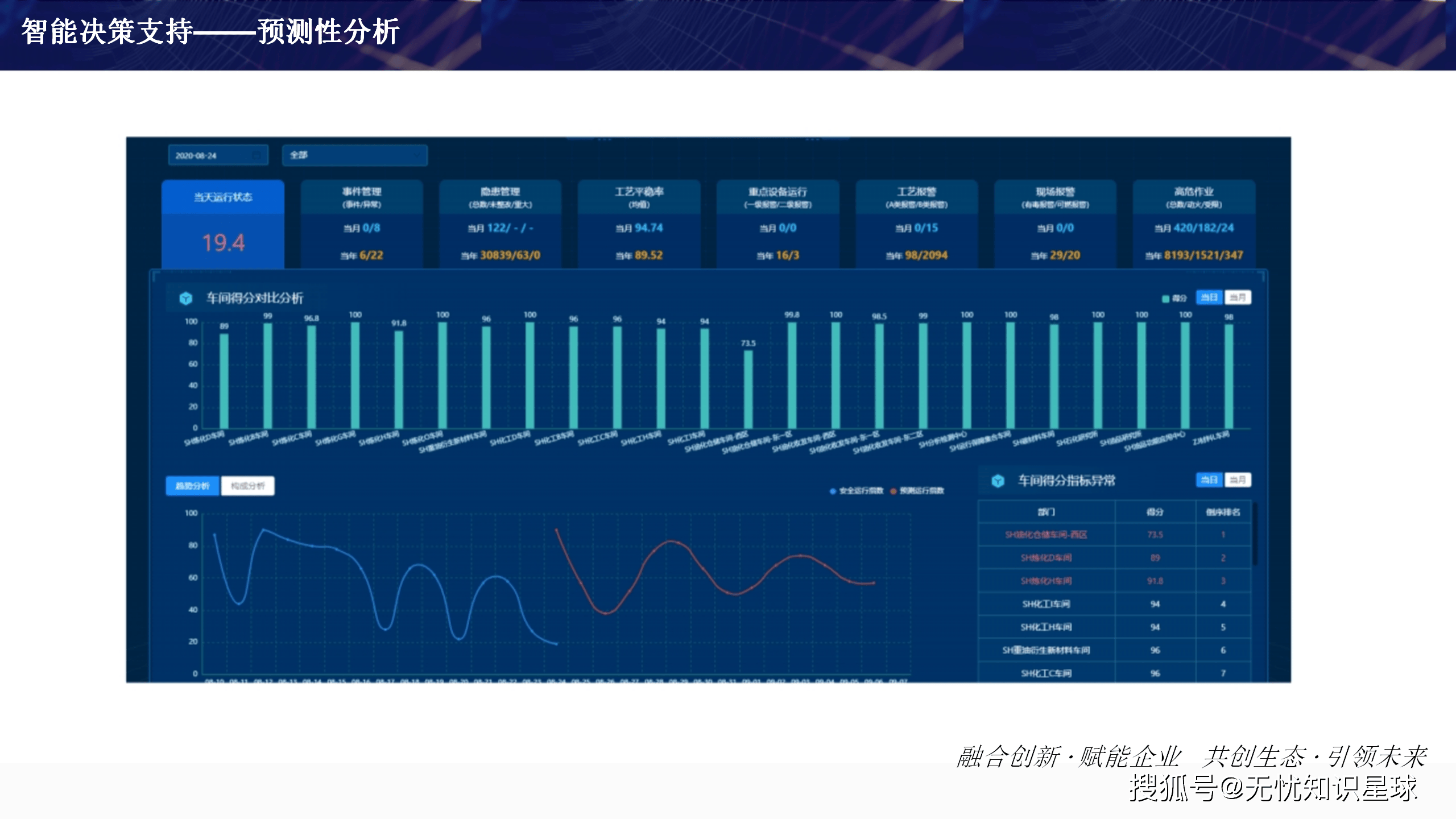 国投智能:承接36个集团级数字化转型项目