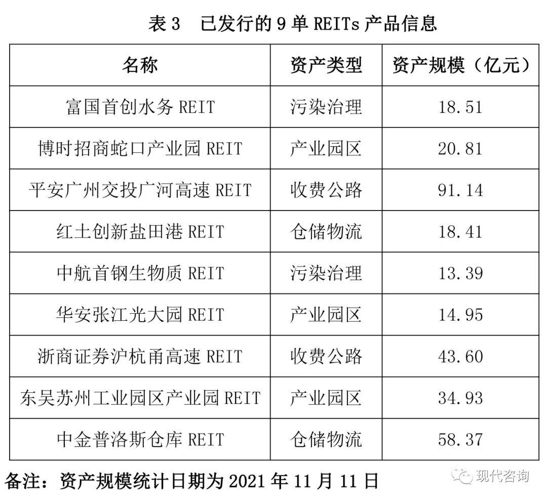 北京七部门联合发文鼓励开展知识产权信托 行业探索迈向深水区