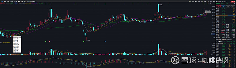凯众股份30844.7万元凯众转债将于9月10日上市交易