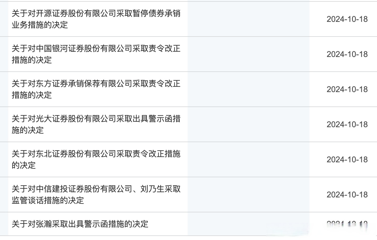 承销债券违约 国都证券卷入4.75亿巨额诉讼纠纷！五矿信托控诉：未尽勤勉义务