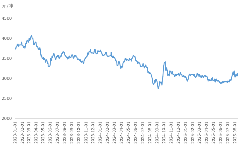 受美“对等关税”影响，越南8月上半月货物出口下降13.5%