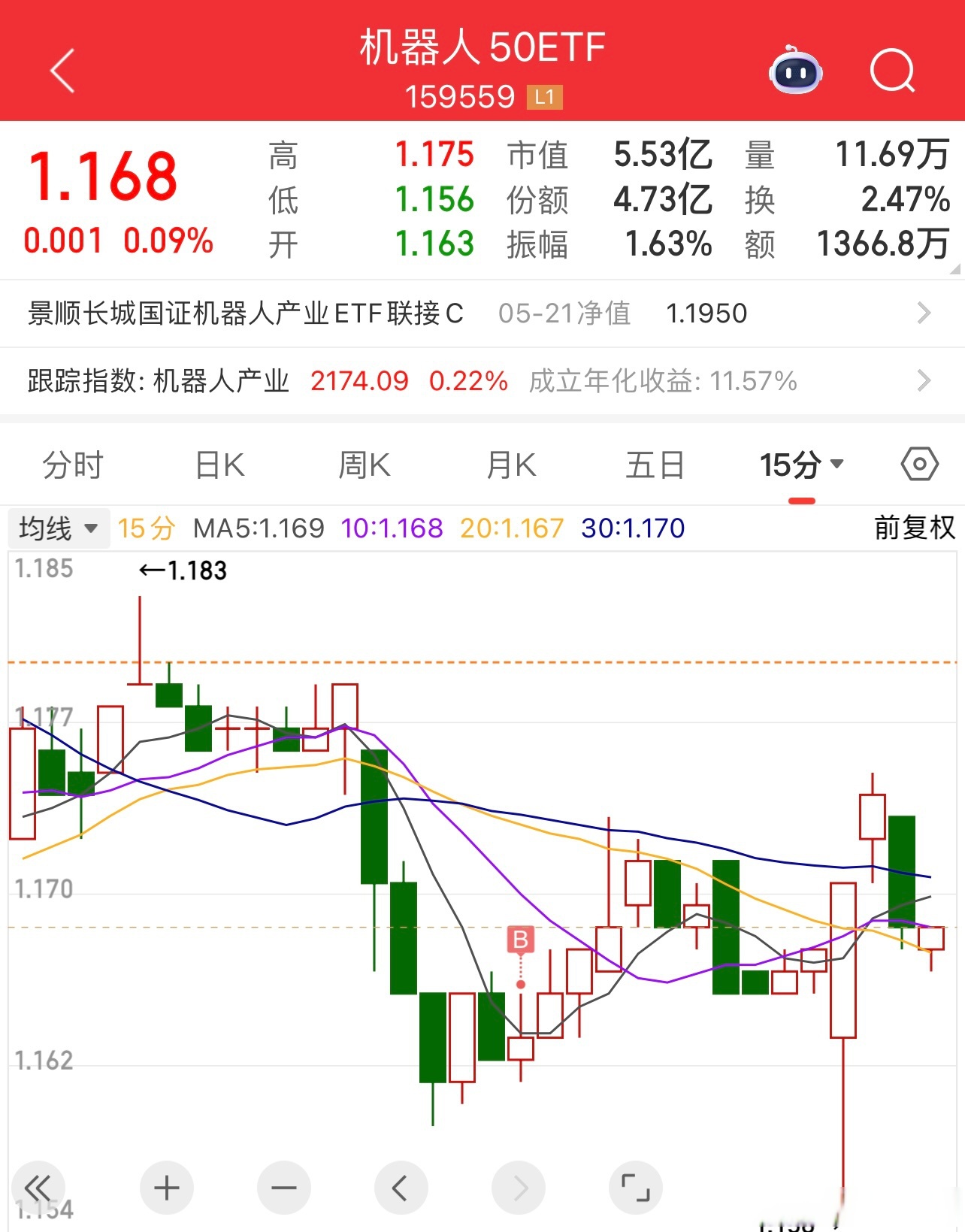 新进展不断 多家A股公司创新药业务迈向“收获季”