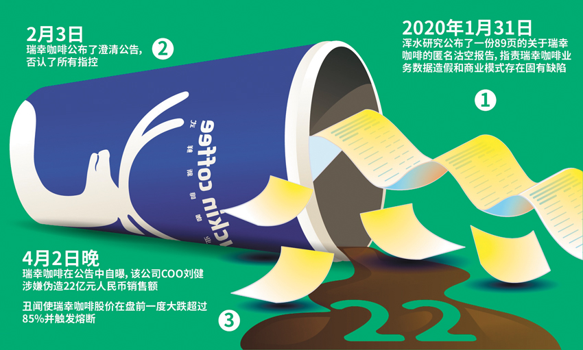 股债联动错位屡现 债券配置良机渐至