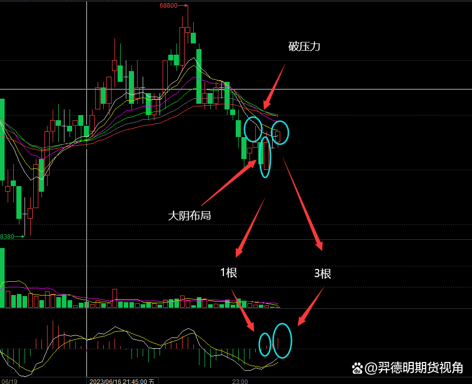 科技主题基金节后走强,基金经理看好后市表现