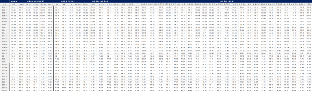 应流股份：拟发行15亿元可转债