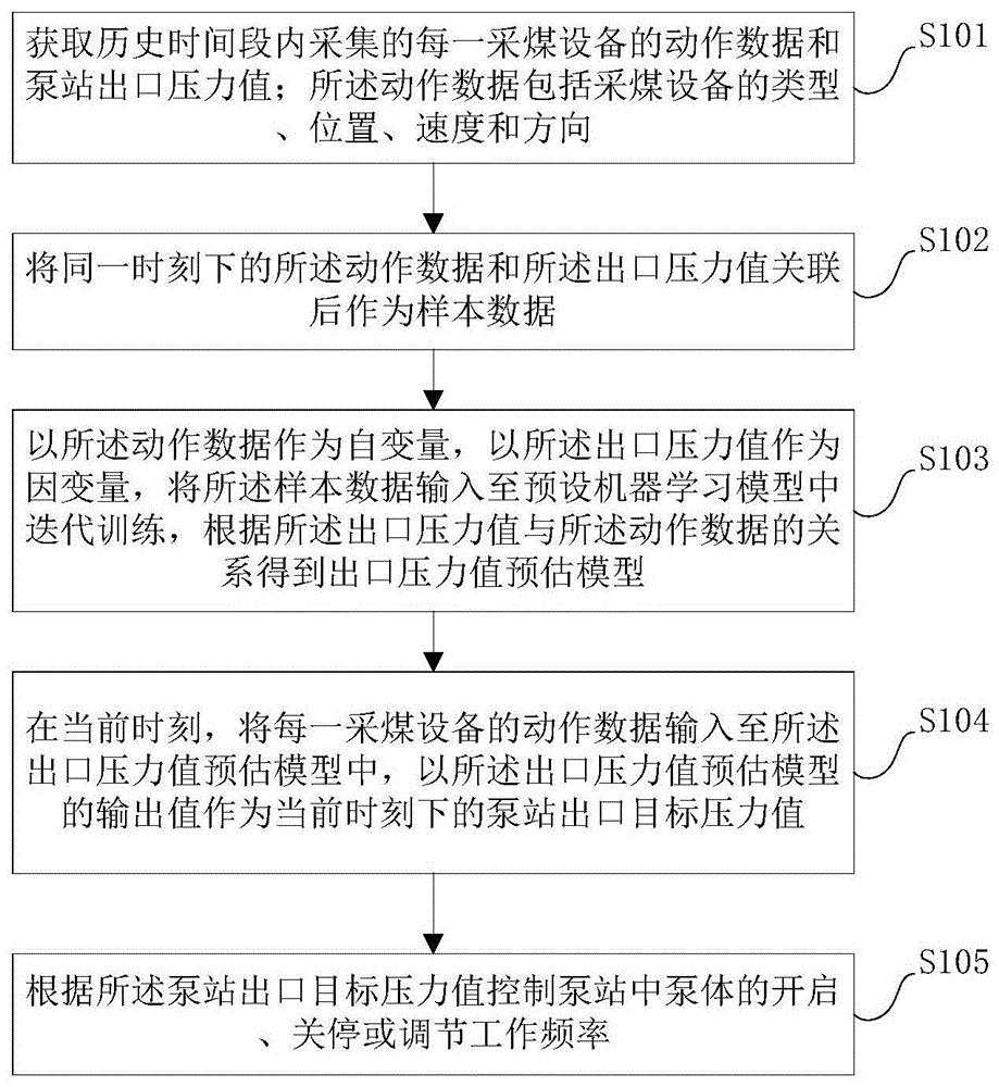 中国电信获得发明专利授权：“终端连接小区切换方法、装置、计算机设备和存储介质”