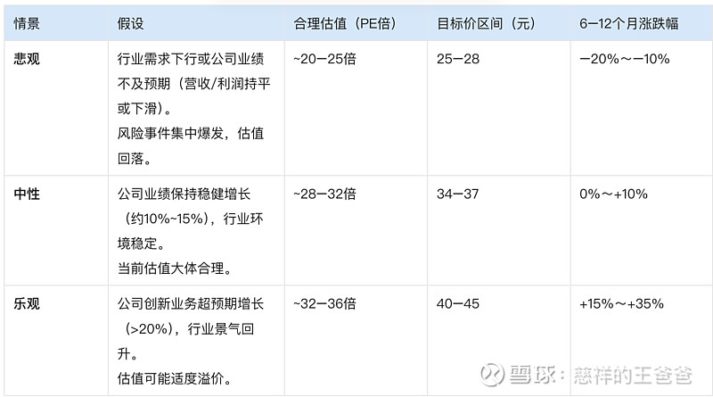 药石科技:药石转债9月17日收市后将停止转股