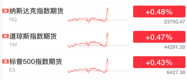 债市早参9月18日 |央行支持发行金融债券和信贷ABS提升消费信贷供给；美联储降息25基点