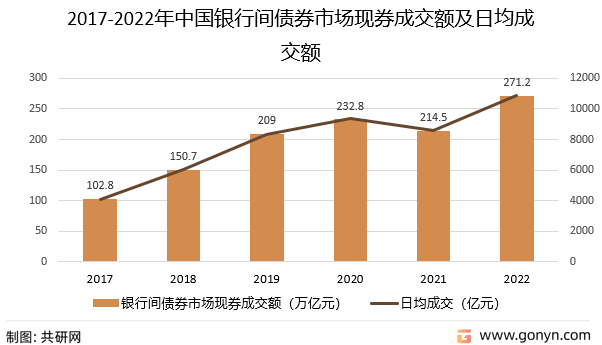 南京银行：关于2025年金融债券（第一期）（债券通）发行完毕的公告