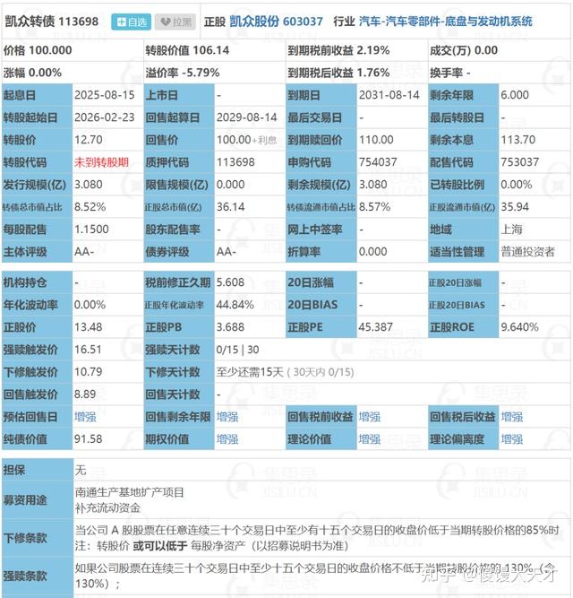 花园生物：关于“花园转债”回售结果的公告