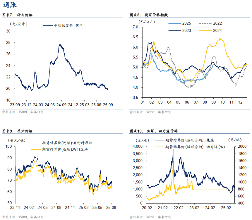回归基本面逻辑 中国债市独立走势凸显