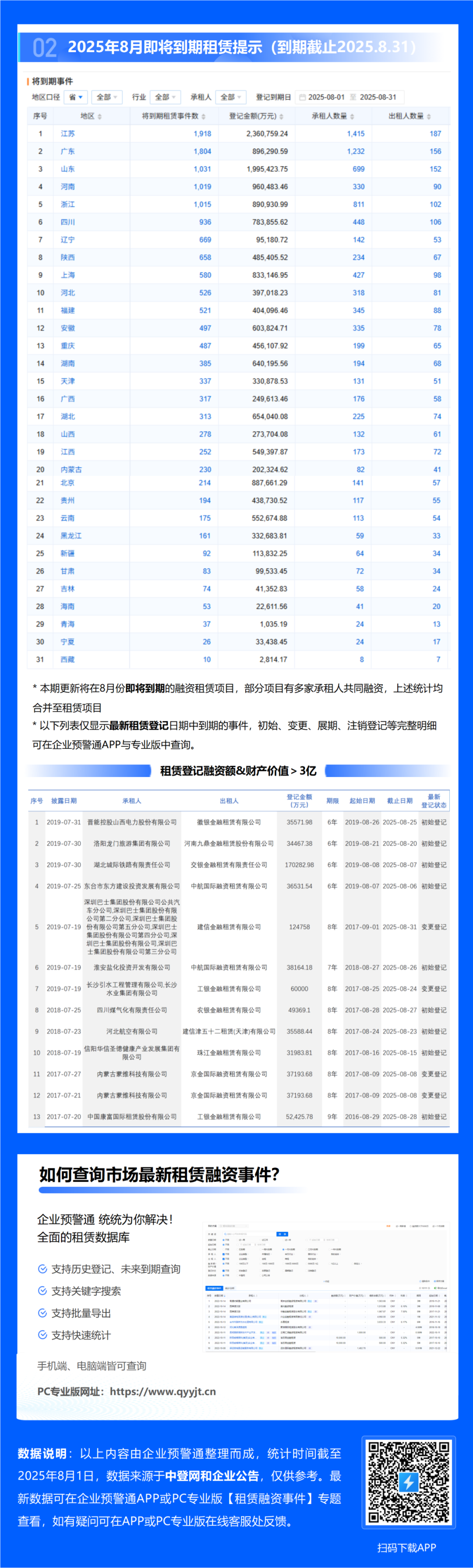 科技部：已有288家主体发行了超6000亿元科技创新债券