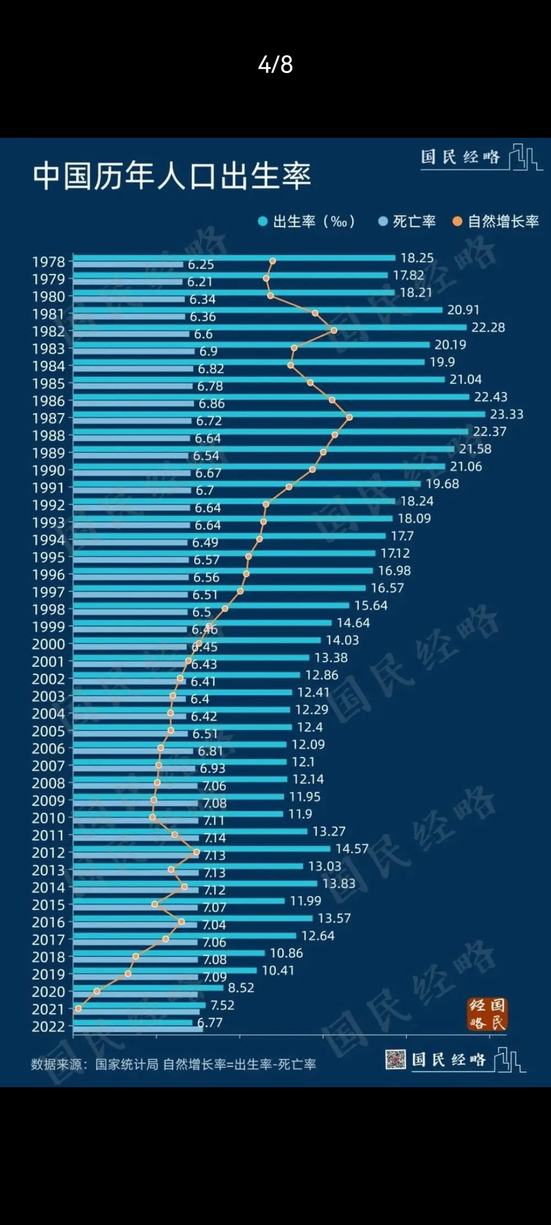 德国工业生产自3月以来首次增长