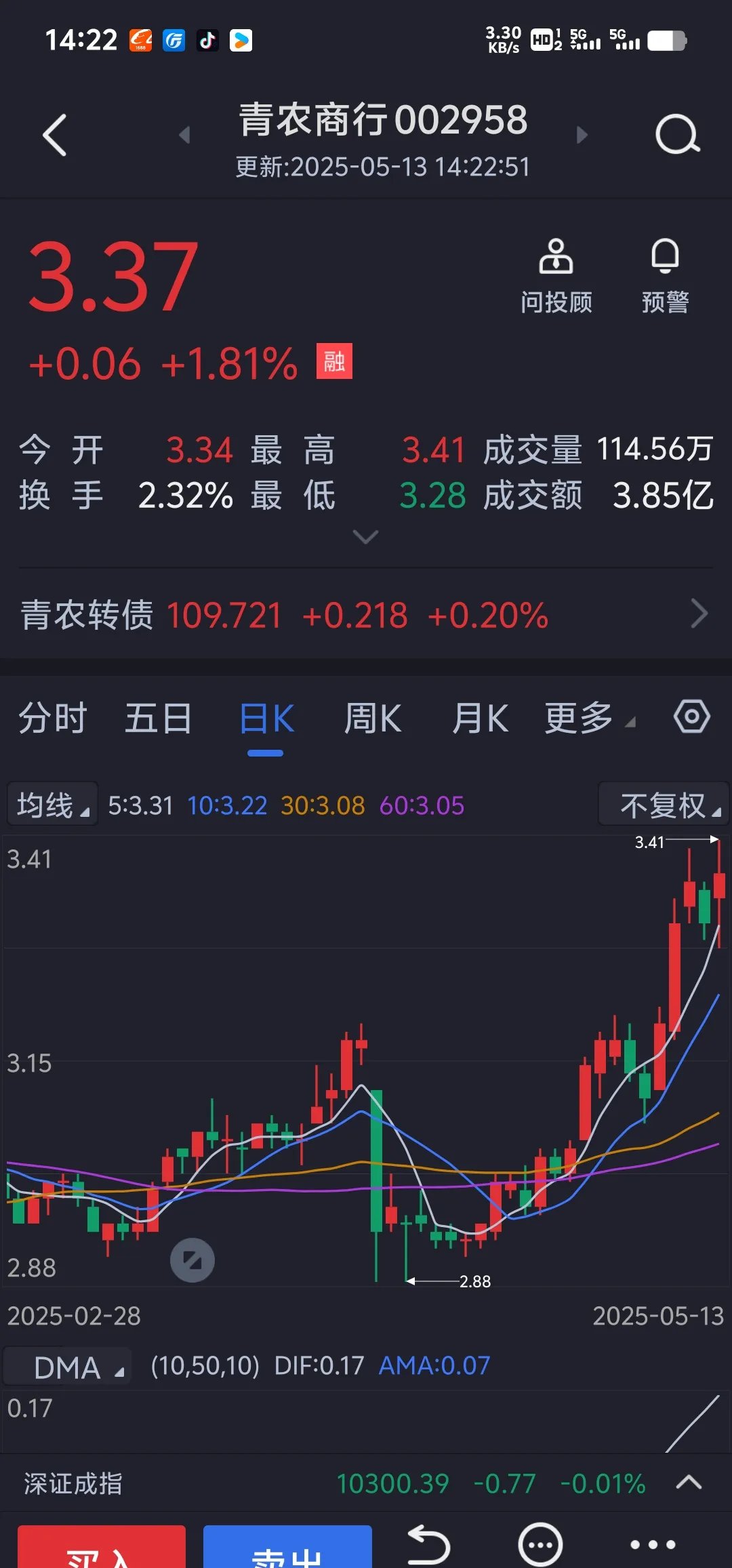 债券投资策略、对公贷款投放、可转债转股规划……上海银行管理层回应市场关切！
