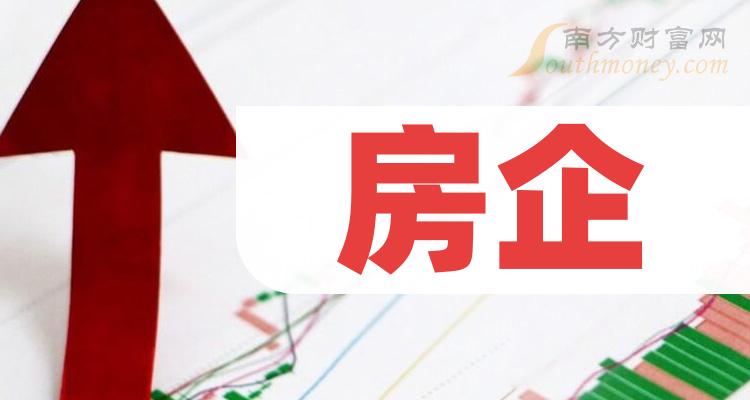 重庆银行：2025年上半年实现归母净利润31.90亿元 同比增长5.39%