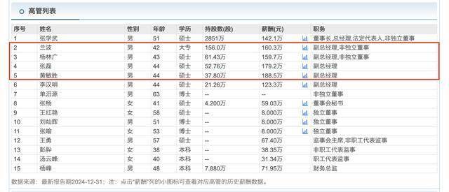海航期货上半年实现营收6762.05万元 净利194.41万元