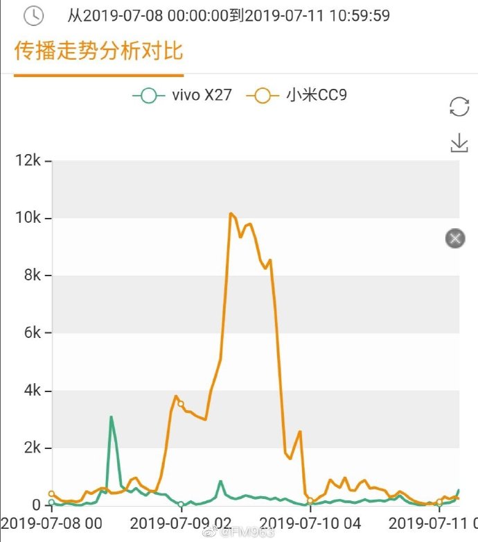 “考后经济”升温 产业链上市公司抢抓暑期旅游热潮