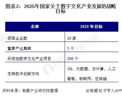 瑞丰银行：关于2025年绿色金融债券（第一期）发行完毕的公告
