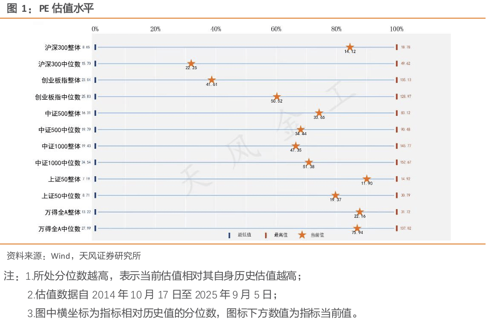 中资离岸债风控周报（9月22日至26日）：一级市场发行趋暖 二级市场多数下行