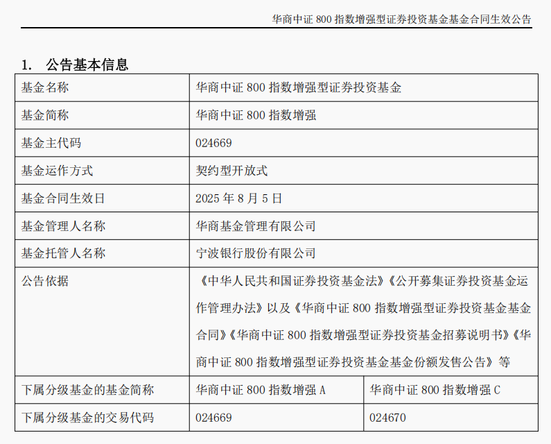 新高之下及时止盈还是保持在场?基金建议均衡配置+关注宽基ETF