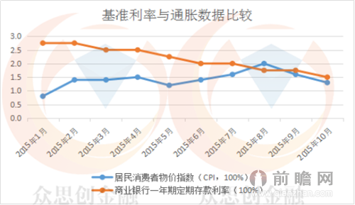 格国家银行将基准利率维持8%不变以控制通货膨胀