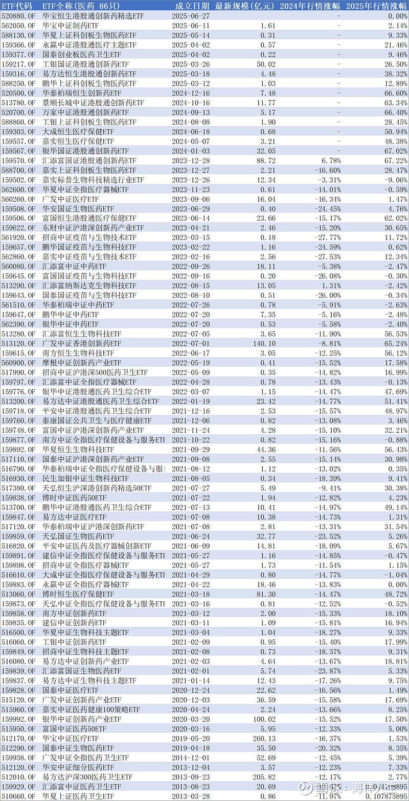 4个月201亿元，山东首位！济南市科创债发行规模破200亿元