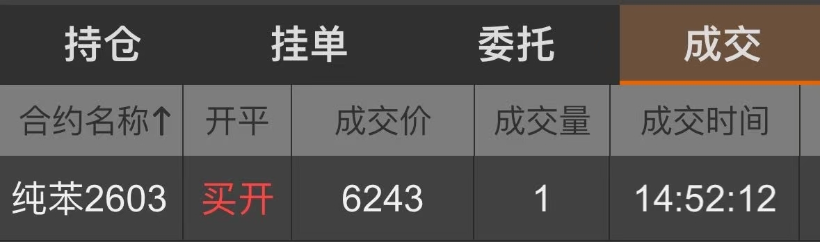 证监会同意大商所纯苯期货和期权注册