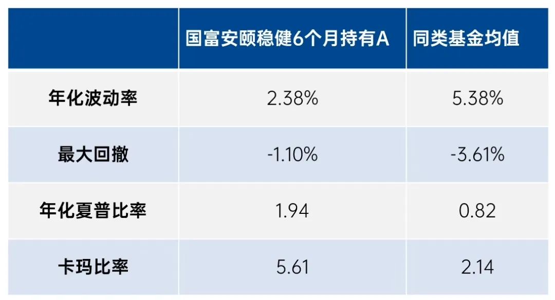债市收盘| “股债双赢”结束9月，今日10年国债收益率下行超2BP