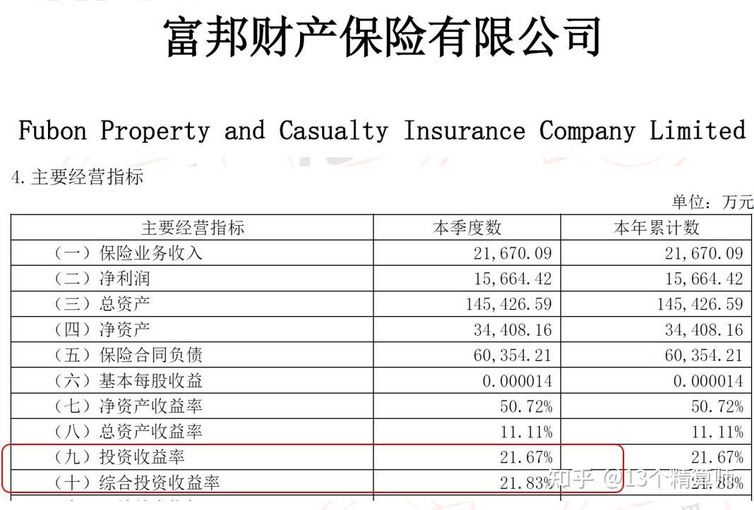 保费、利润、新业务价值均两位数增长 新华保险交出2025年上半年成绩单 　　