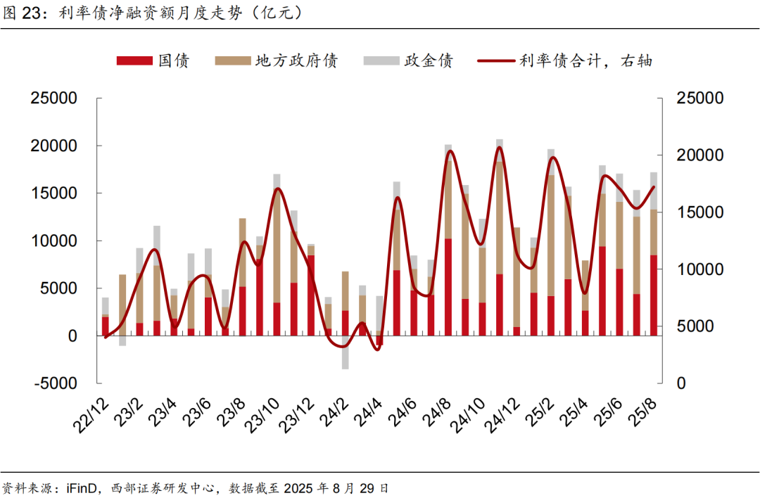 中证转债指数收涨0.69%，316只可转债收涨